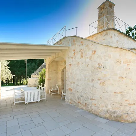 빌라 Le Dimore Di Trulli Mandorlo Con Piscina Esclusiva